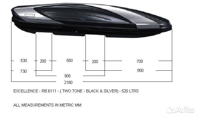 Автобокс на крышу аренда