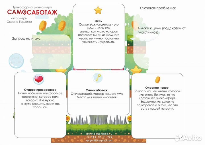 Трансформационная игра. Самосаботаж