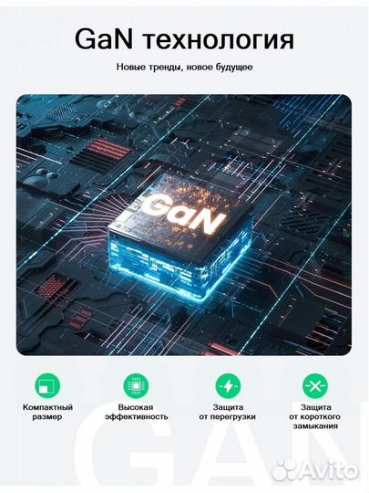 Новое Мощное зарядное устройство Ugreen 65W