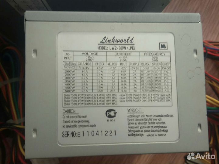 Блоки питания