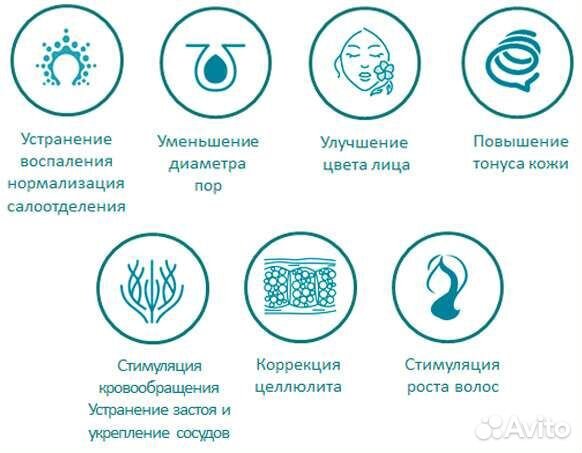 Дарсонваль gezatone