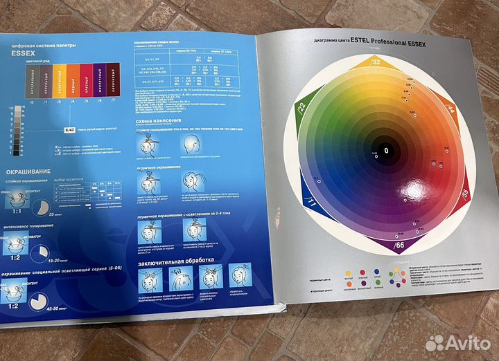Оригинальная палитра оттенков estel professional