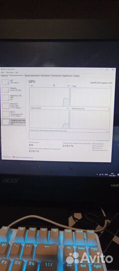 Моноблок Acer Veriton Z420G