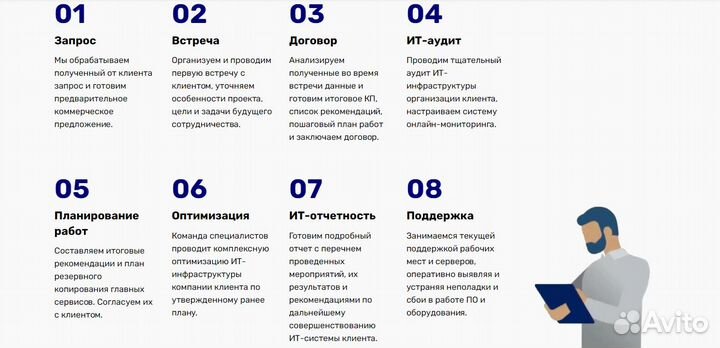 Системный администратор / IT специалист