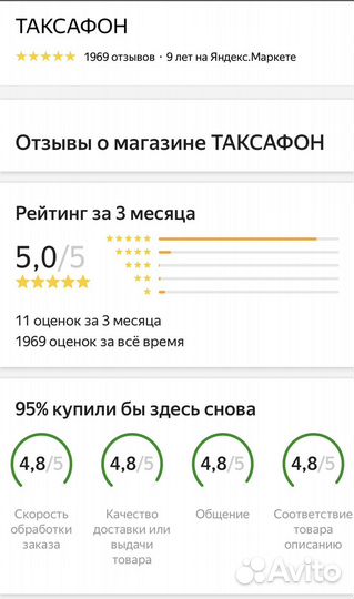 Apple iPad Pro 12.9 (2021) 128 GB WI-Fi (Gray) RFB