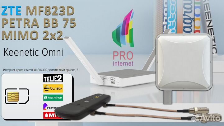 Роутер keenetic Omni ZTE MF823D petra BB mimo