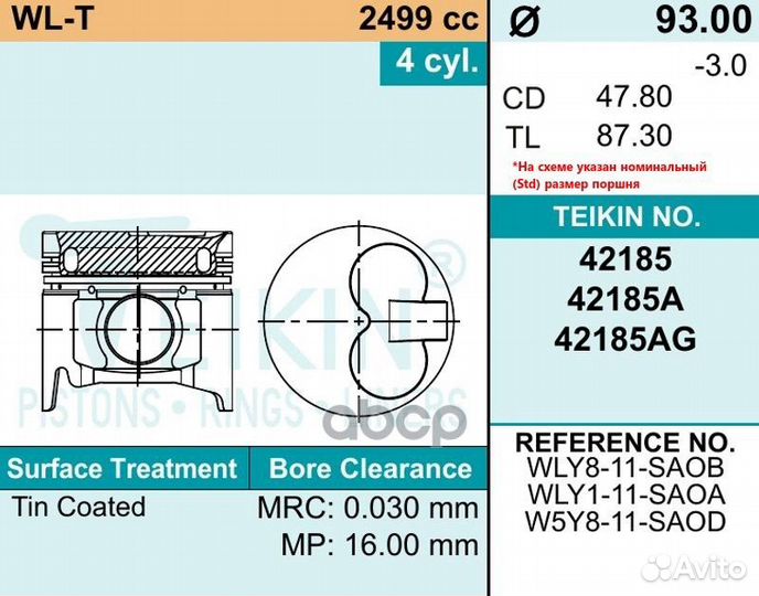 Поршни (к-т 4шт) std Teikin C9254, SL1217