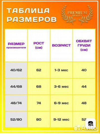 Новый 80р набор для крещения