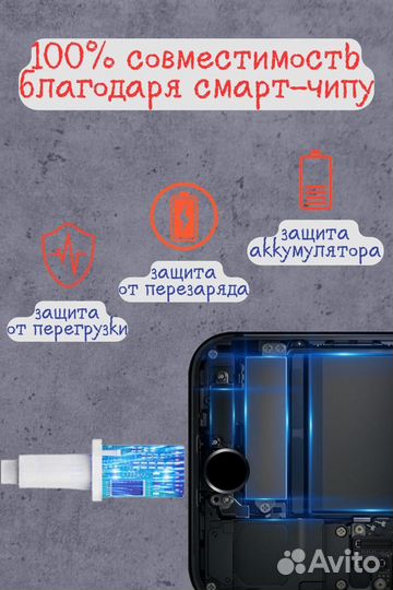 Кабель USB - Type-C 6A быстрая зарядка