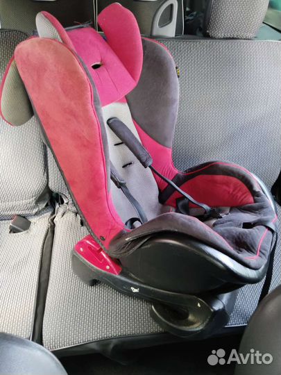 Кресло детское 9-36 кг