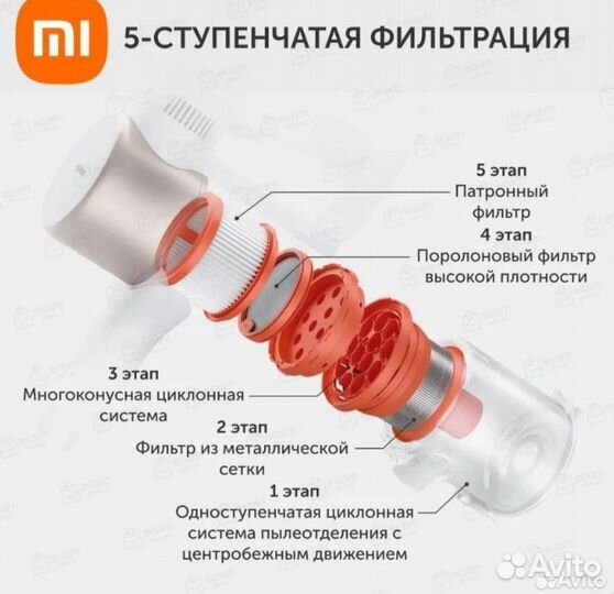 Вертикальный пылесос xiaomi G9 Plus (новый)