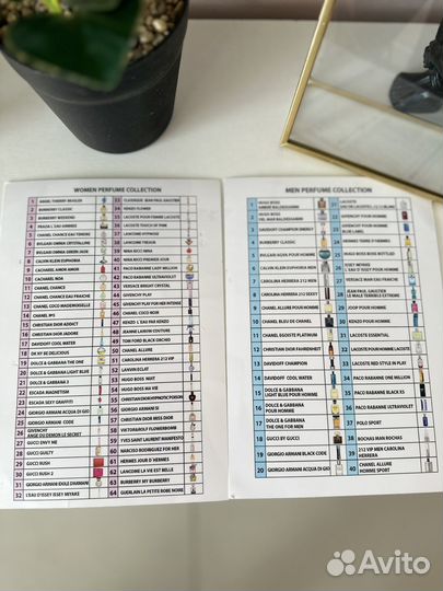 Парфюмерия