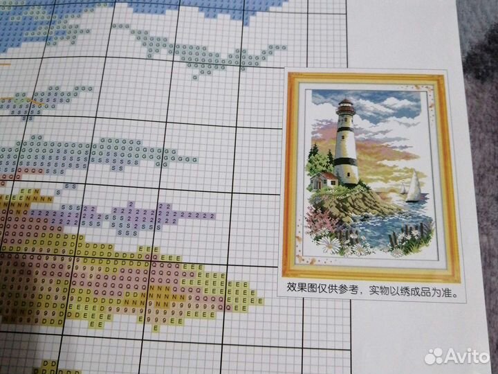 Схемы для вышивки крестом