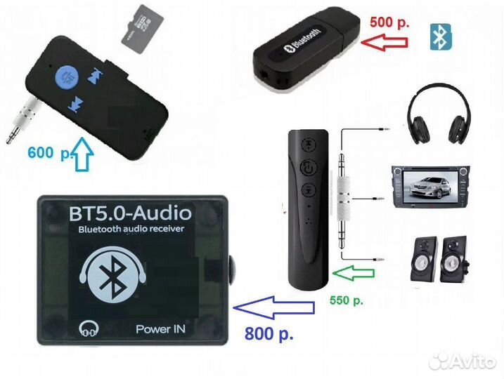 Bluetooth AUX - Адаптер -NEW- ресивер аксессуар