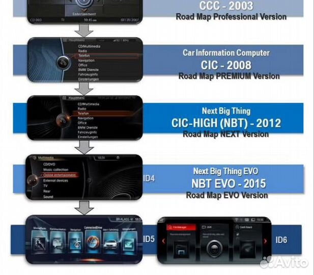 Магнитола Android BMW X3 F25 (2010-2017)