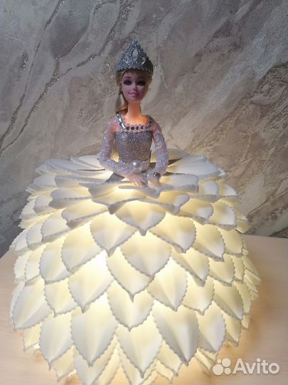 Ростовые цветы