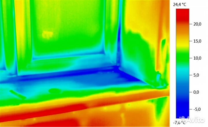 Тепловизор. Обследование Тепловизором.Услуги тепло