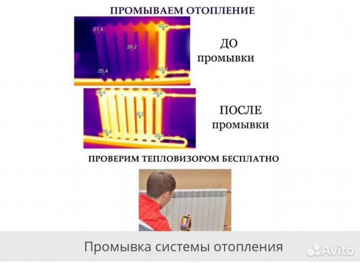 Промывка систем отопления и теплообменников