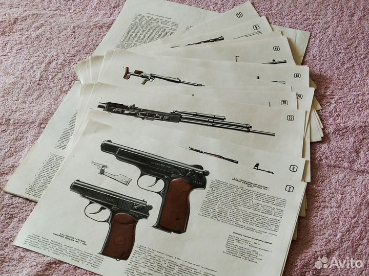 Стрелковое оружие. Плакаты ДОСААФ.1988г