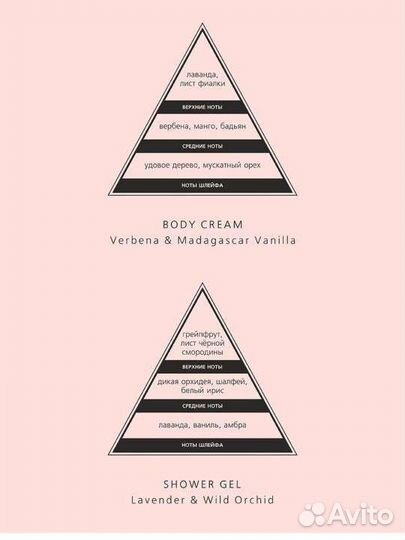 Подарочный набор косметики, бьюти бокс