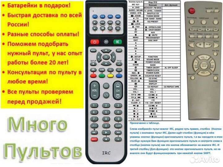 Пульт для samsung AH59-00134L, MAX-WS730, MAX-WS75