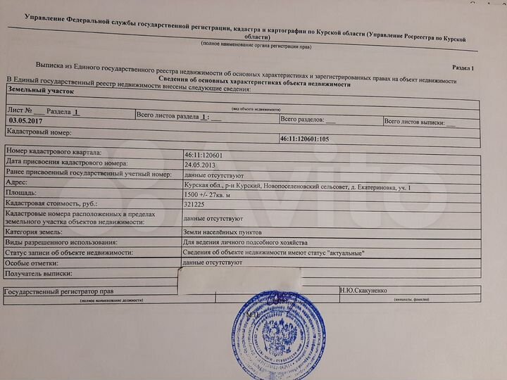 Участок 15 сот. (ИЖС)