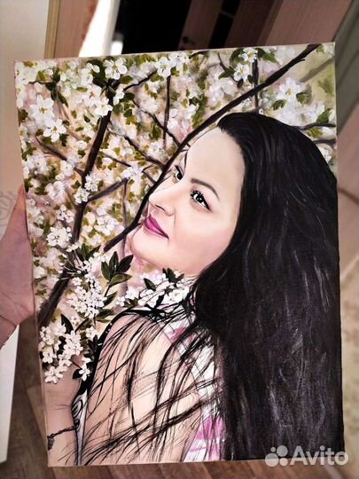 Портрет по фото, шарж, картина