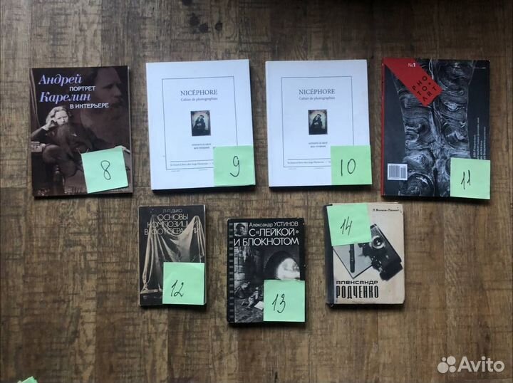 Книги об искусстве фотографии