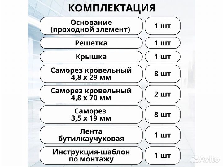 Вентилятор подкровельный для плоской кровли