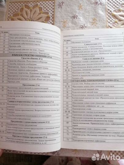 4 класс Поурочные разработки по русскому языку