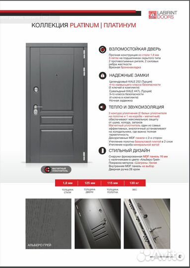 Входная дверь в квартиру