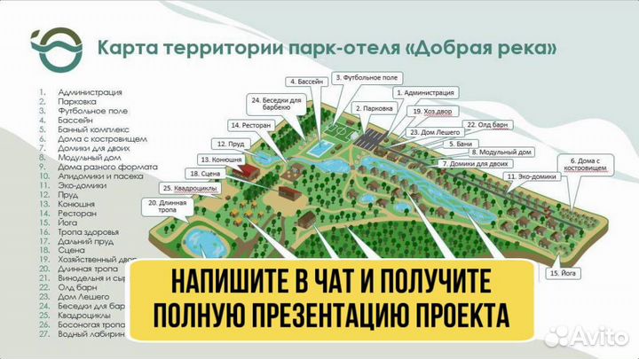 Доля в бизнесе