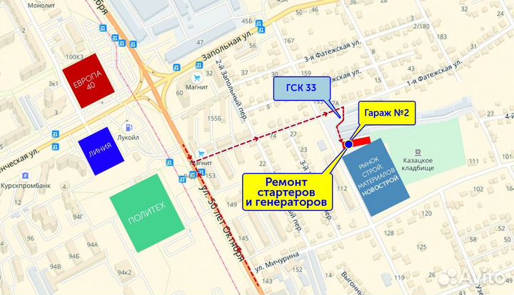 Стартер на ваз 1111 ока