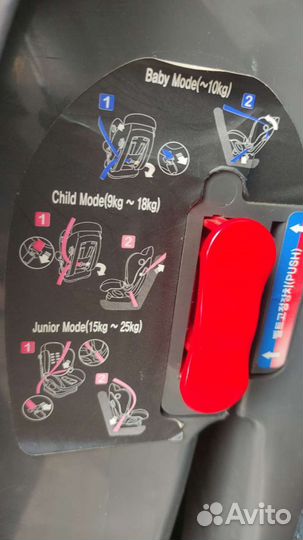 Детское автокресло от 0 до 25