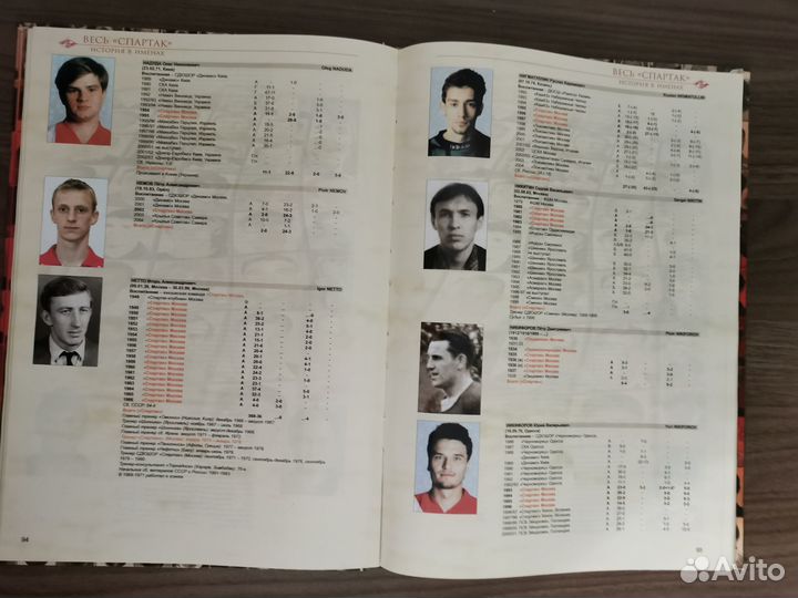 Весь Спартак. История в именах