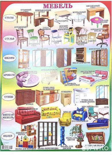 Плакаты для начальной школы