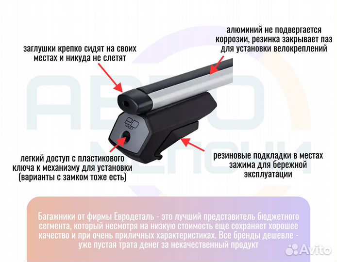 Багажник на крышу Volkswagen Passat Variant (B5)