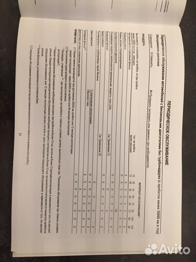 Книга сервисная Nissan