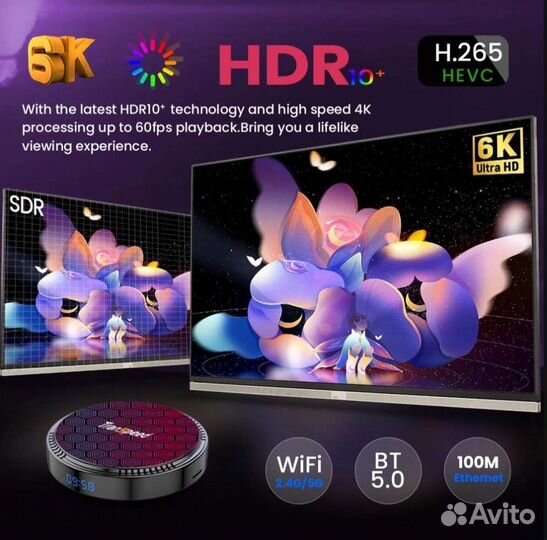 Тв Приставка 4/32, Смарт тв Android 12