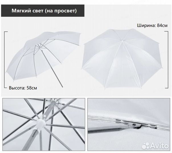 Фотозонт 84 см