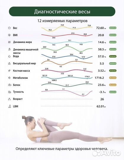 Весы напольные электронные, стеклянные