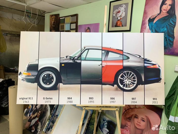 Модная картина на холсте Porsche 911