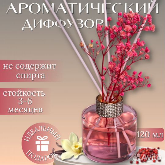 Дизайнер инфографики для маркетплейсов