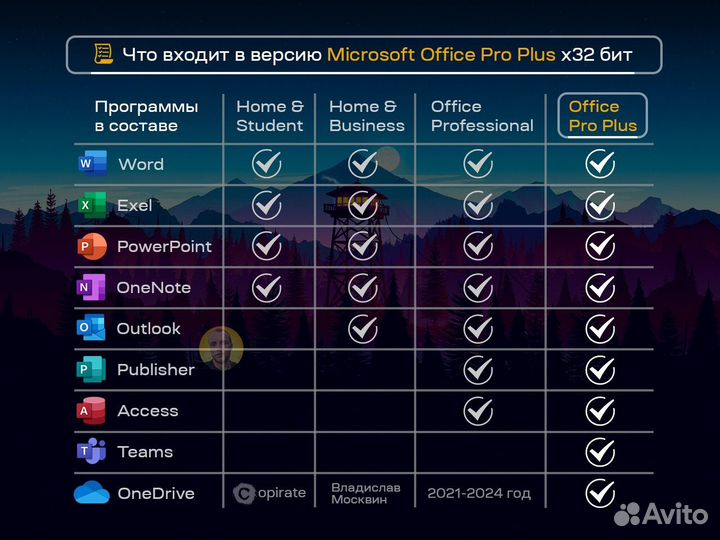 Microsoft Office 2021/2019/2016 Pro Plus x32 Ключ