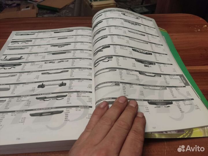 CPI catalogue automotive parts accesories