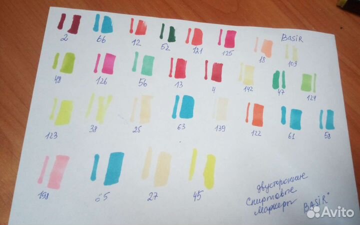 Маркеры 70 штук