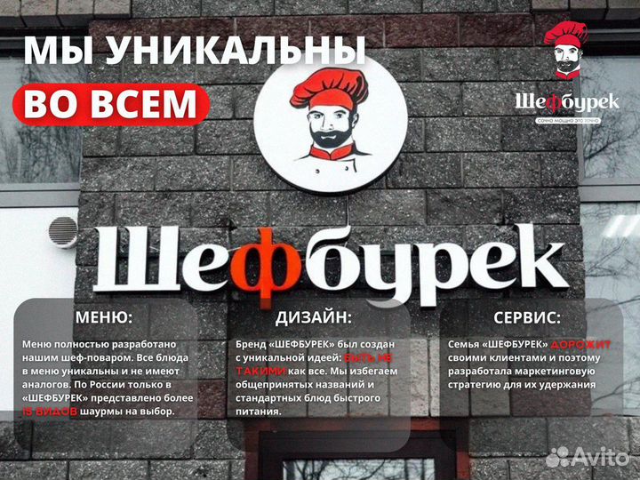 Готовый бизнес шаурма