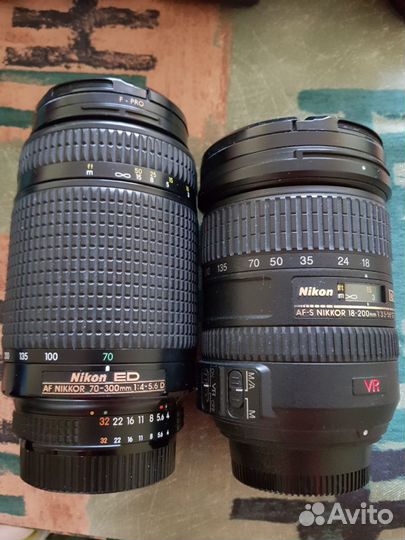 Объективы для Nikon