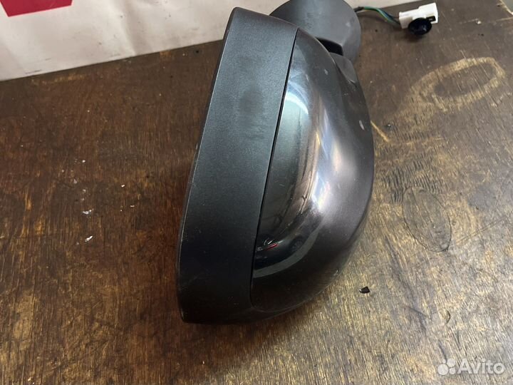 Рено сандеро дастер зеркала