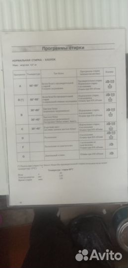 Стиральная машина бу зануси